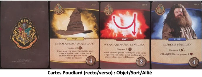 Test de Harry Potter Hogwarts Battle