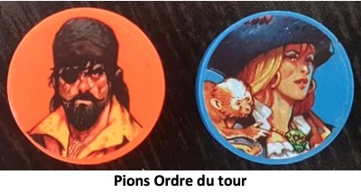 Test de L’Île au Trésor