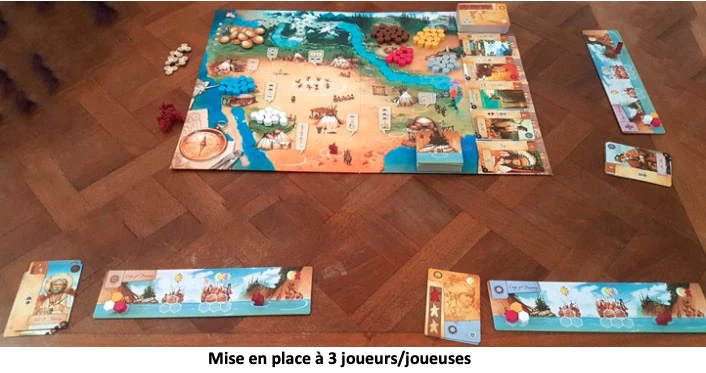 Test de Lewis & Clark : L’Expédition