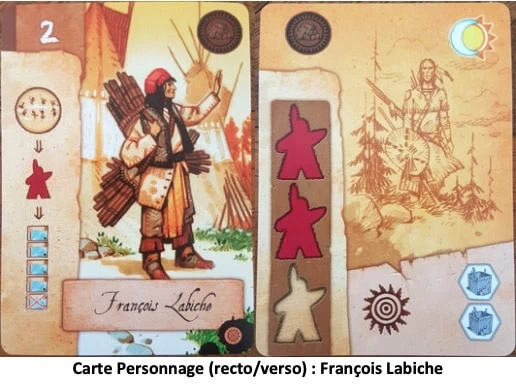 Test de Lewis & Clark : L’Expédition