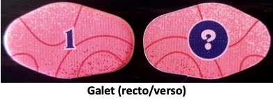 Test de Ricochet