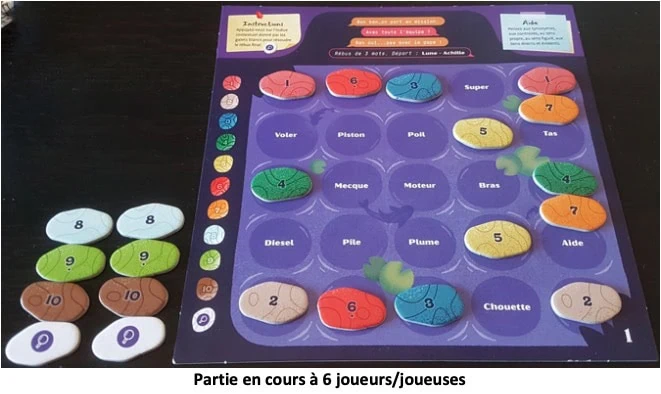 Test de Ricochet