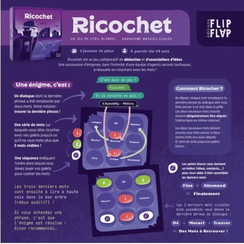 Test de Ricochet