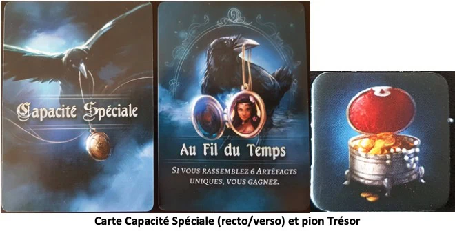 Test de La Mascarade Des Frères Grimm