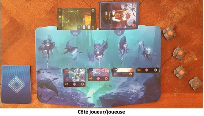 Test d'Atlantes