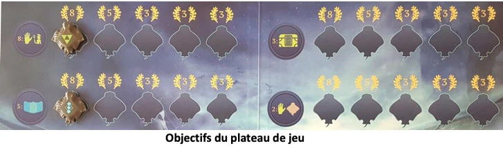 Test d'Atlantes