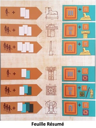 Test de Cléopâtre et la Société des Architectes