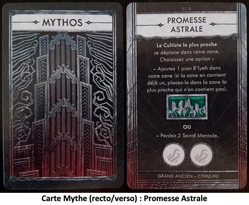 Test de Cthulhu Death May Die