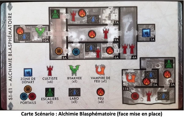 Test de Cthulhu Death May Die