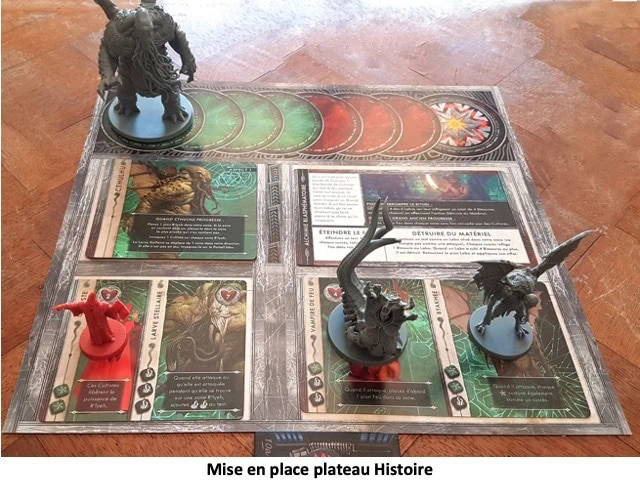 Test de Cthulhu Death May Die