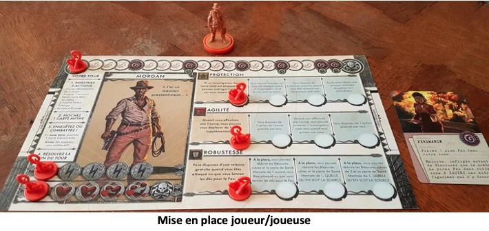 Test de Cthulhu Death May Die