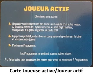 Test d'Human Punishment Identités Cryptées 2.0