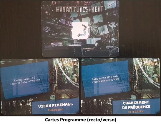 Test d'Human Punishment Identités Cryptées 2.0