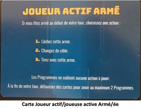 Test d'Human Punishment Identités Cryptées 2.0