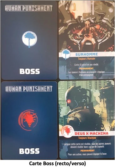 Test d'Human Punishment Identités Cryptées 2.0