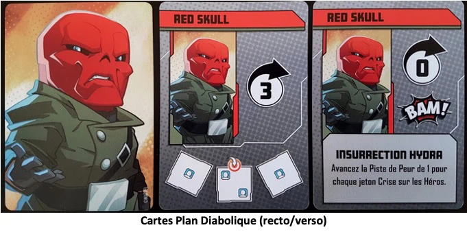 Test de Marvel United