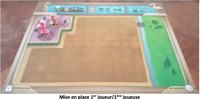 Test de New Yok Zoo