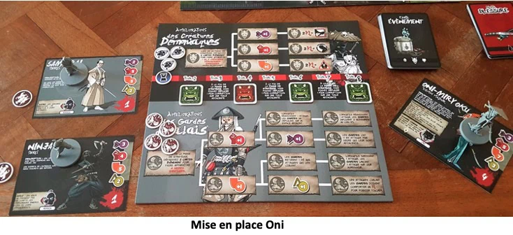 Test d'Okko Chronicles