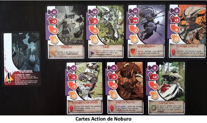 Test d'Okko Chronicles