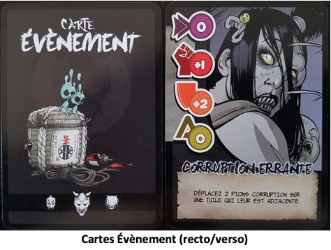 Test d'Okko Chronicles