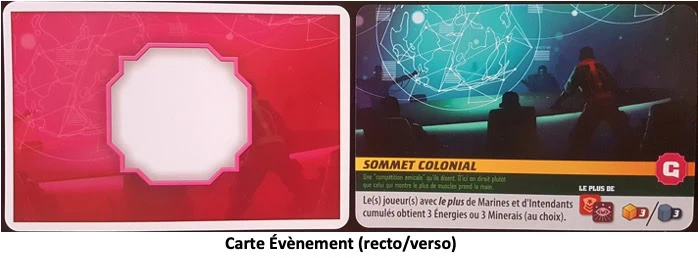 Test de The Artemis Project