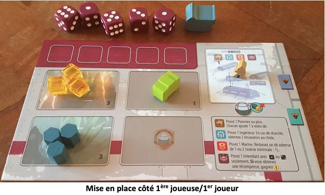 Test de The Artemis Project