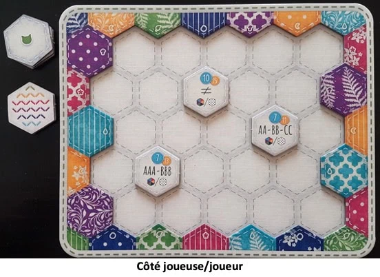Test de Calico