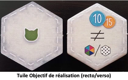 Test de Calico