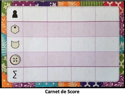 Test de Calico