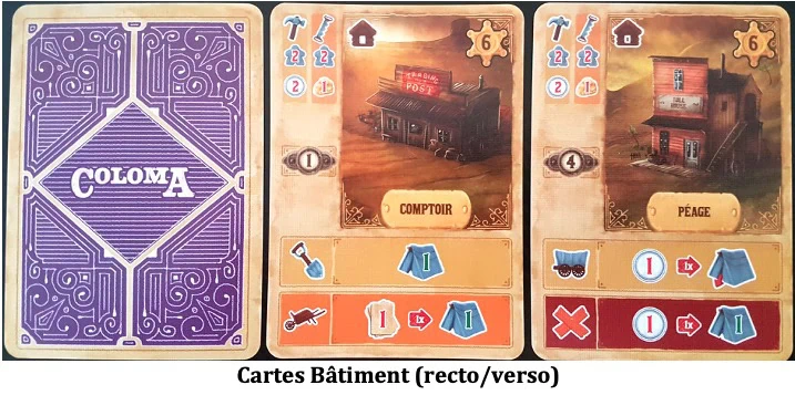 Test de Coloma de Jonathan Pac Cantin