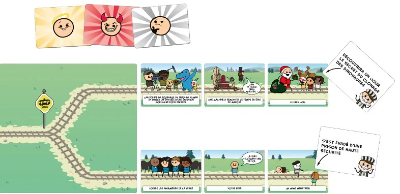 Test de Dilemme Express