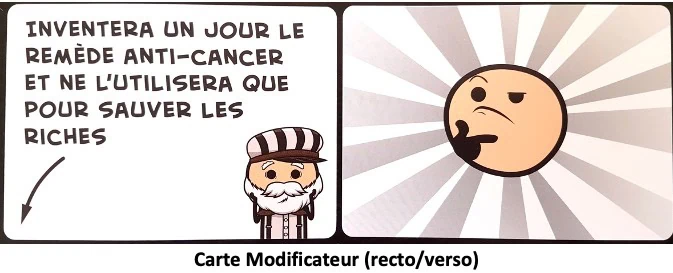 Test de Dilemme Express