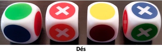 Test de Kezao