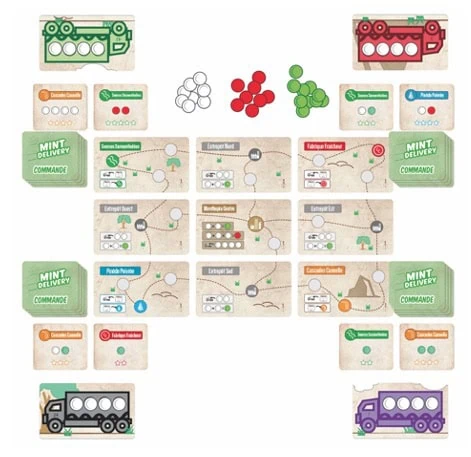 Test de Mint Delivery