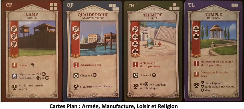 Test de Rome & Roll