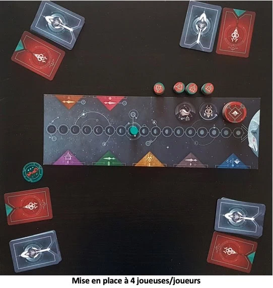 Test de Shamans