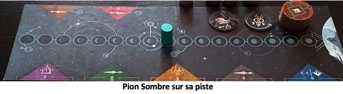 Test de Shamans