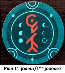Test de Shamans