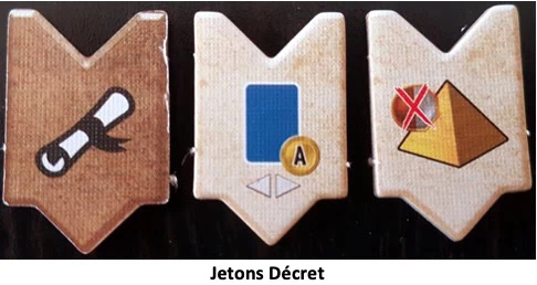 Test de 7 Wonders Duel : Agora