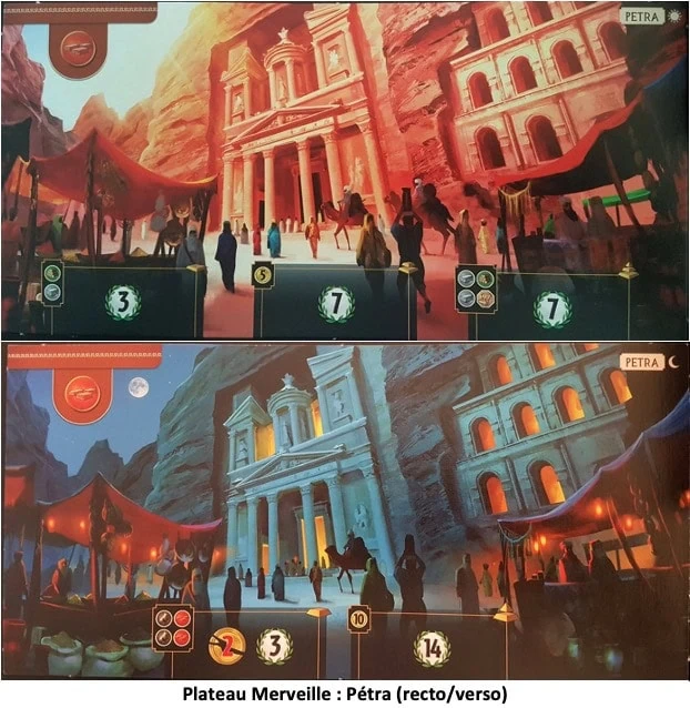 Test de 7 Wonders Cities
