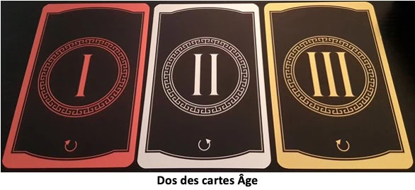 Test de 7 Wonders Cities