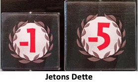 Test de 7 Wonders Cities
