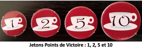 Test de Alice Au Pays Des Mots