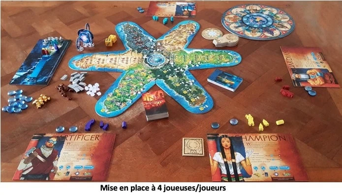 Test de Atlantis Rising