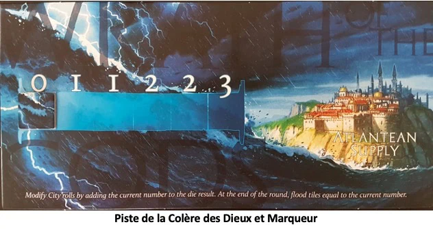 Test de Atlantis Rising