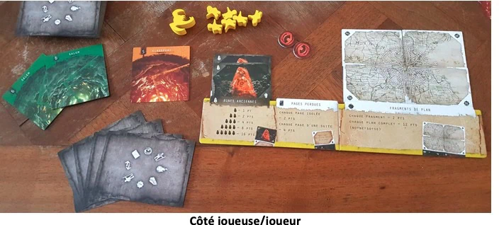 Test de Cthulhu : Aux Portes De L’Horreur