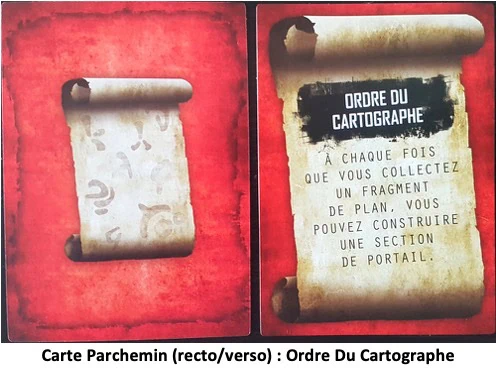 Test de Cthulhu : Aux Portes De L’Horreur
