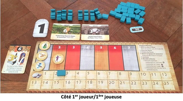 Test de Egizia : Shifting Sands
