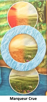 Test de Egizia : Shifting Sands