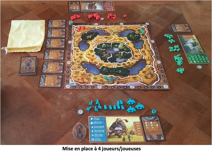 Test de Kitara d’Eric B. Vogel